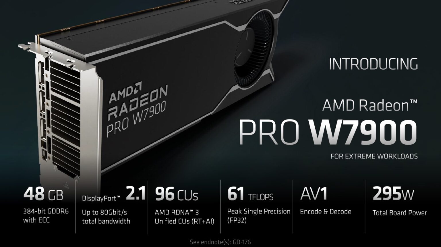 AMD ra mắt Radeon PRO W7000